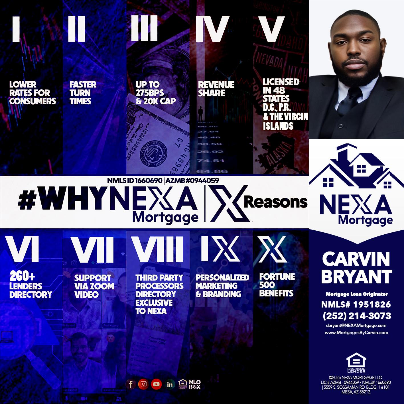 WHYNEXA TOP X - Carvin Bryant -Mortgage Loan Originator