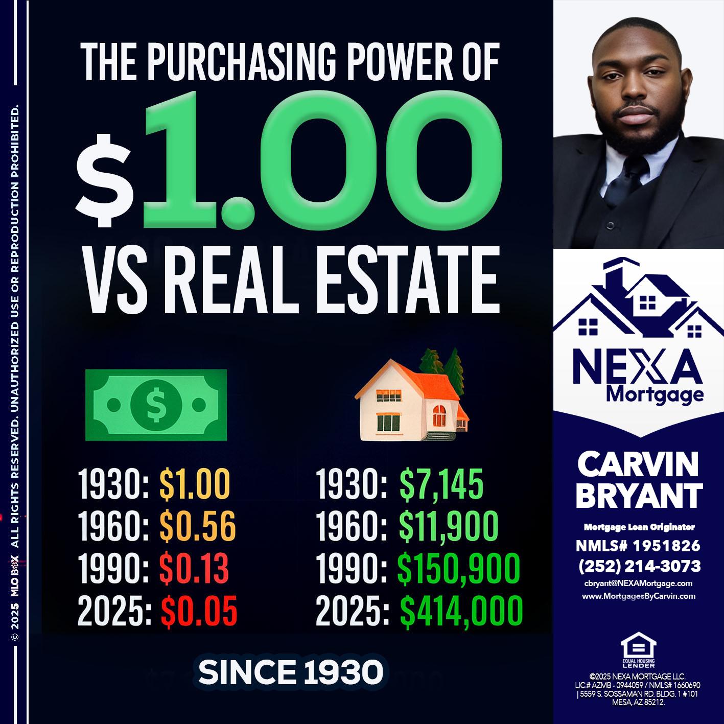 THE PURCHASING - Carvin Bryant -Mortgage Loan Originator