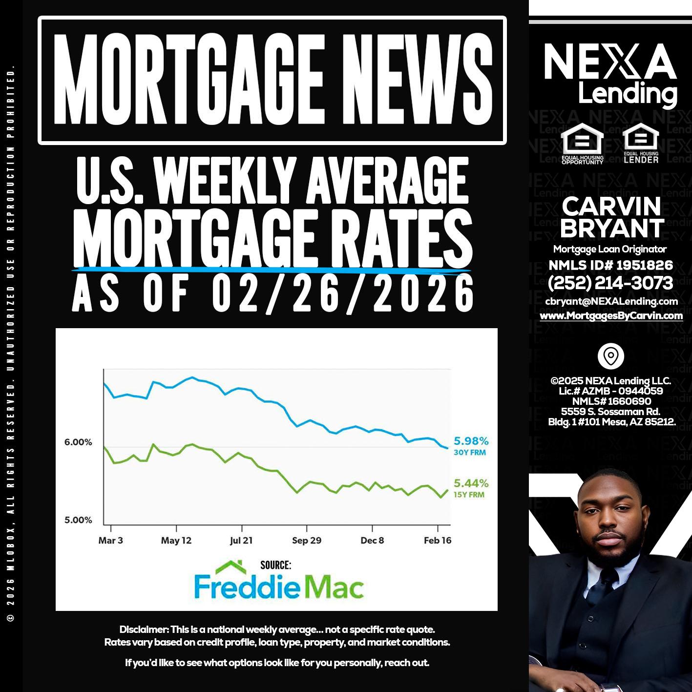 mortgage news - Carvin Bryant -Mortgage Loan Originator