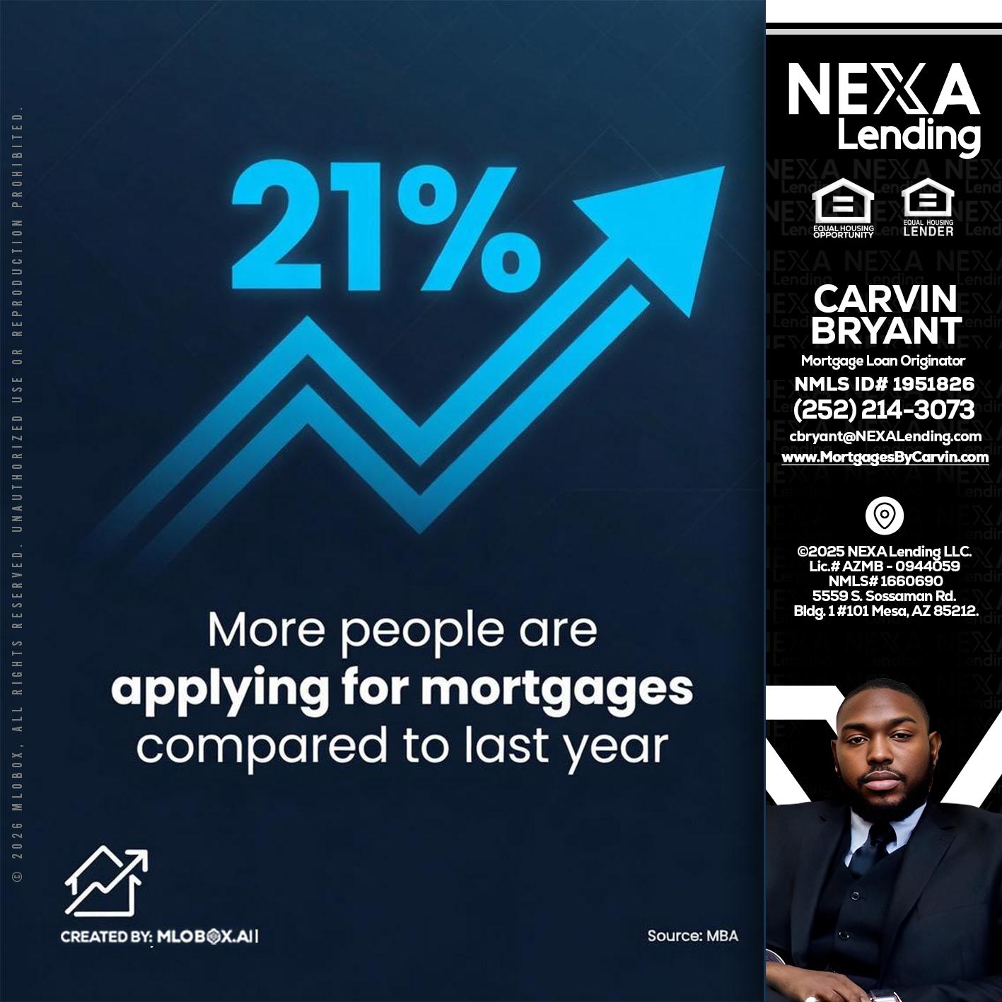 21% - Carvin Bryant -Mortgage Loan Originator