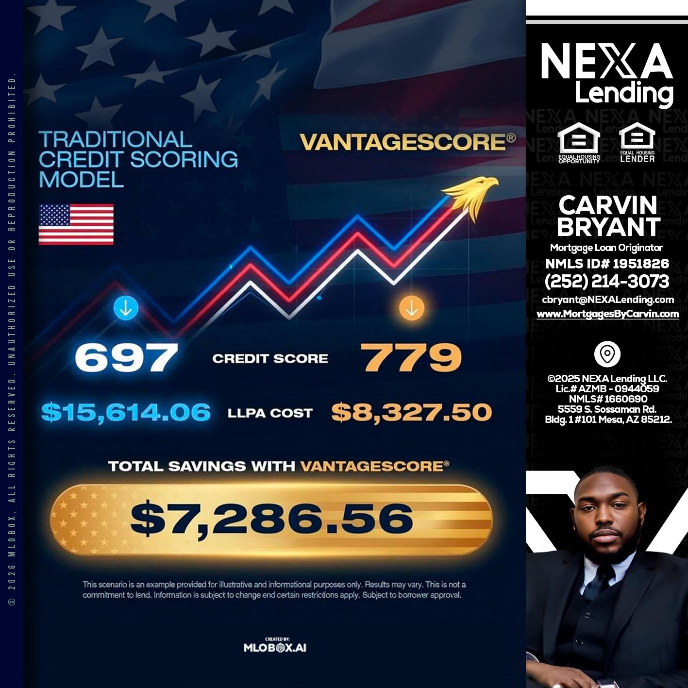 7,286.56 - Carvin Bryant -Mortgage Loan Originator
