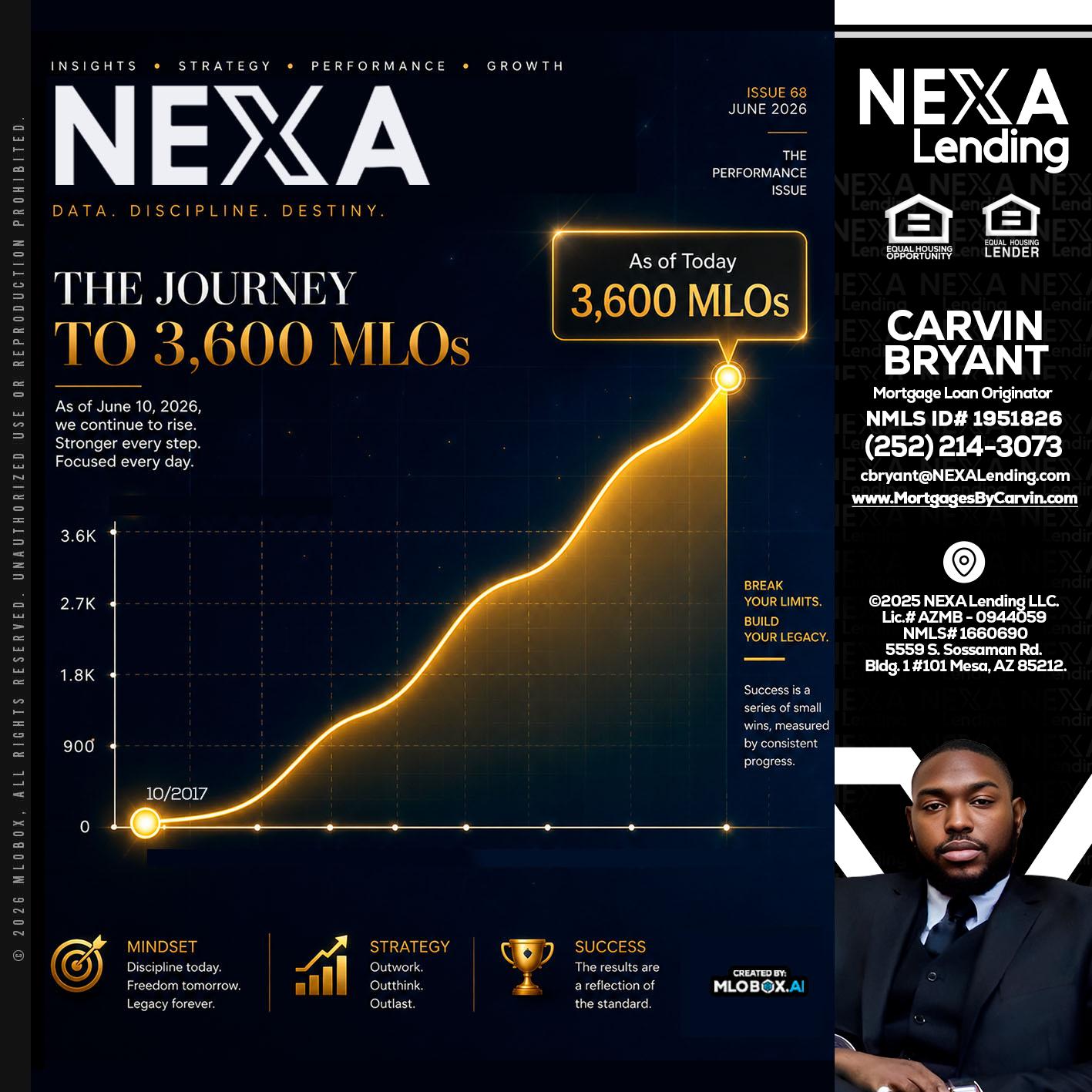 NEXA 3.6K - Carvin Bryant -Mortgage Loan Originator
