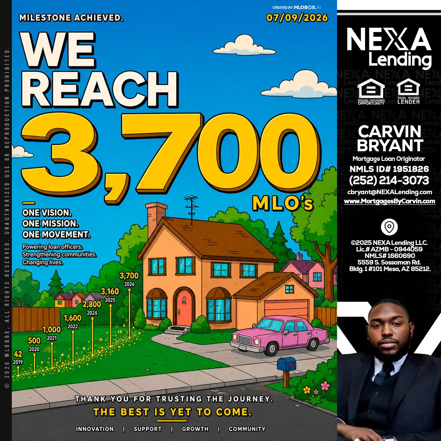 3,700 MLO's - Carvin Bryant -Mortgage Loan Originator