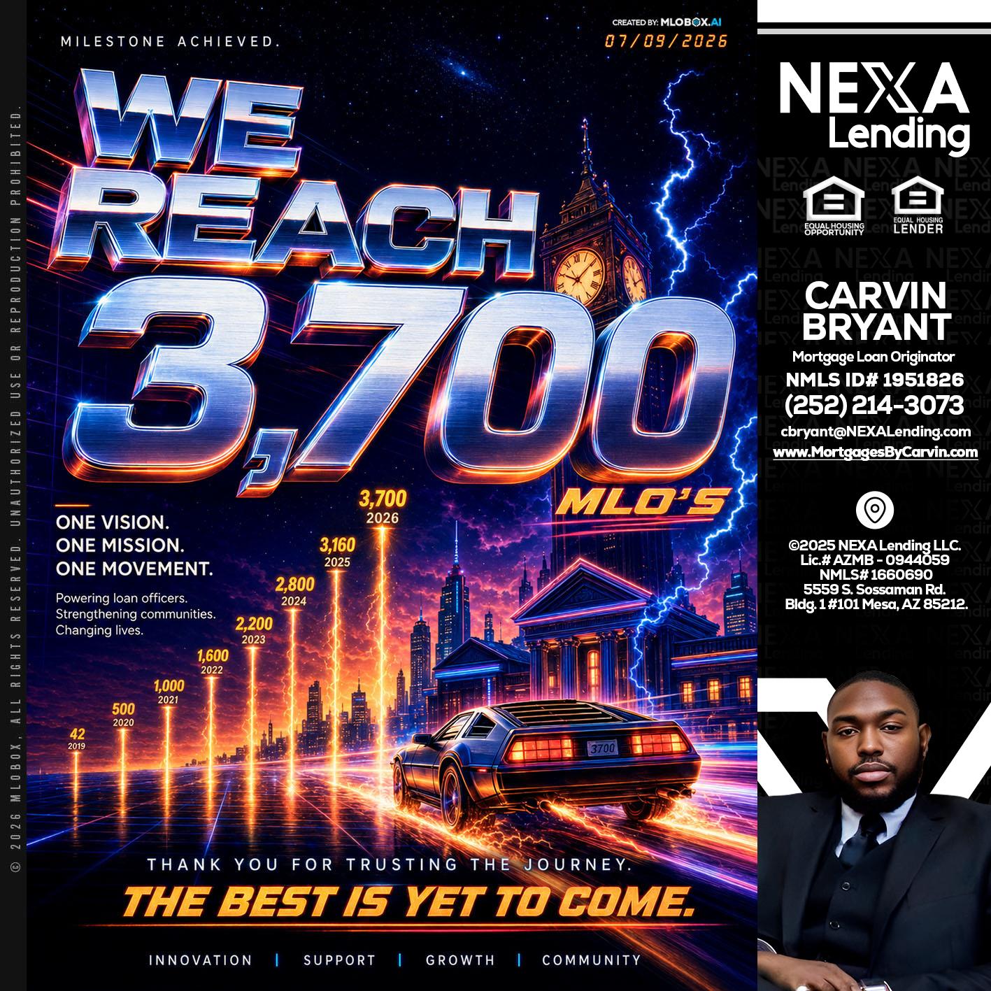3700 MLOs - Carvin Bryant -Mortgage Loan Originator