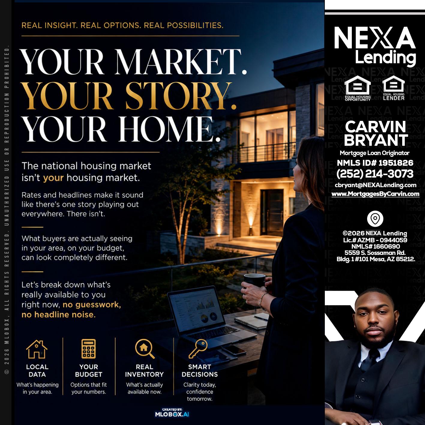your market - Carvin Bryant -Mortgage Loan Originator